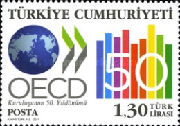 OECD 2011'in 50. Yıldönümü Türkiye Posta Pulları - mezat.mezatcini.com'da!